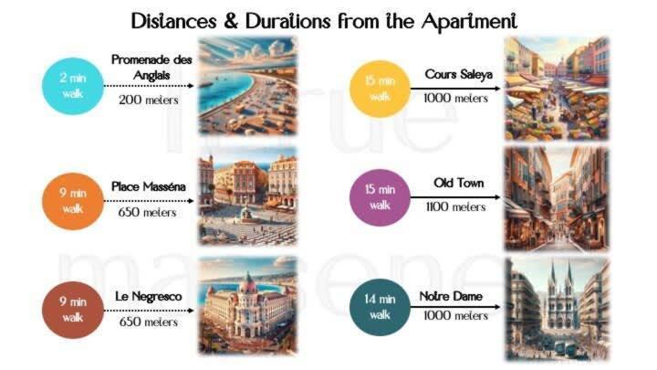 At The Heart Of Carre D'or 2 Mins Sea Wi-fi * Nizza